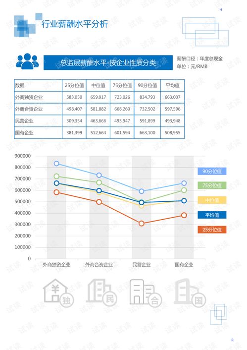 2020年机械设备与电工电气行业智能楼宇照明领域市场分析报告
